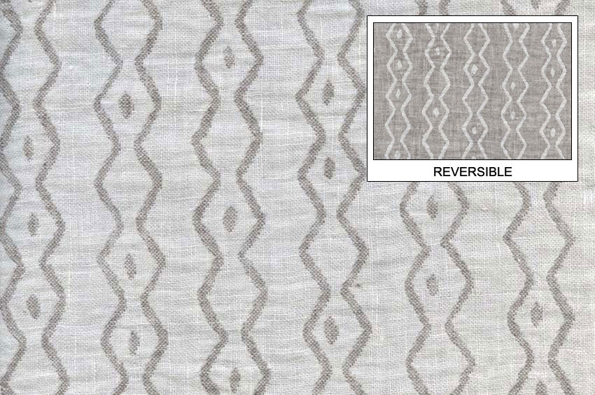 Lorraine Fall 2019 Fabric Collection